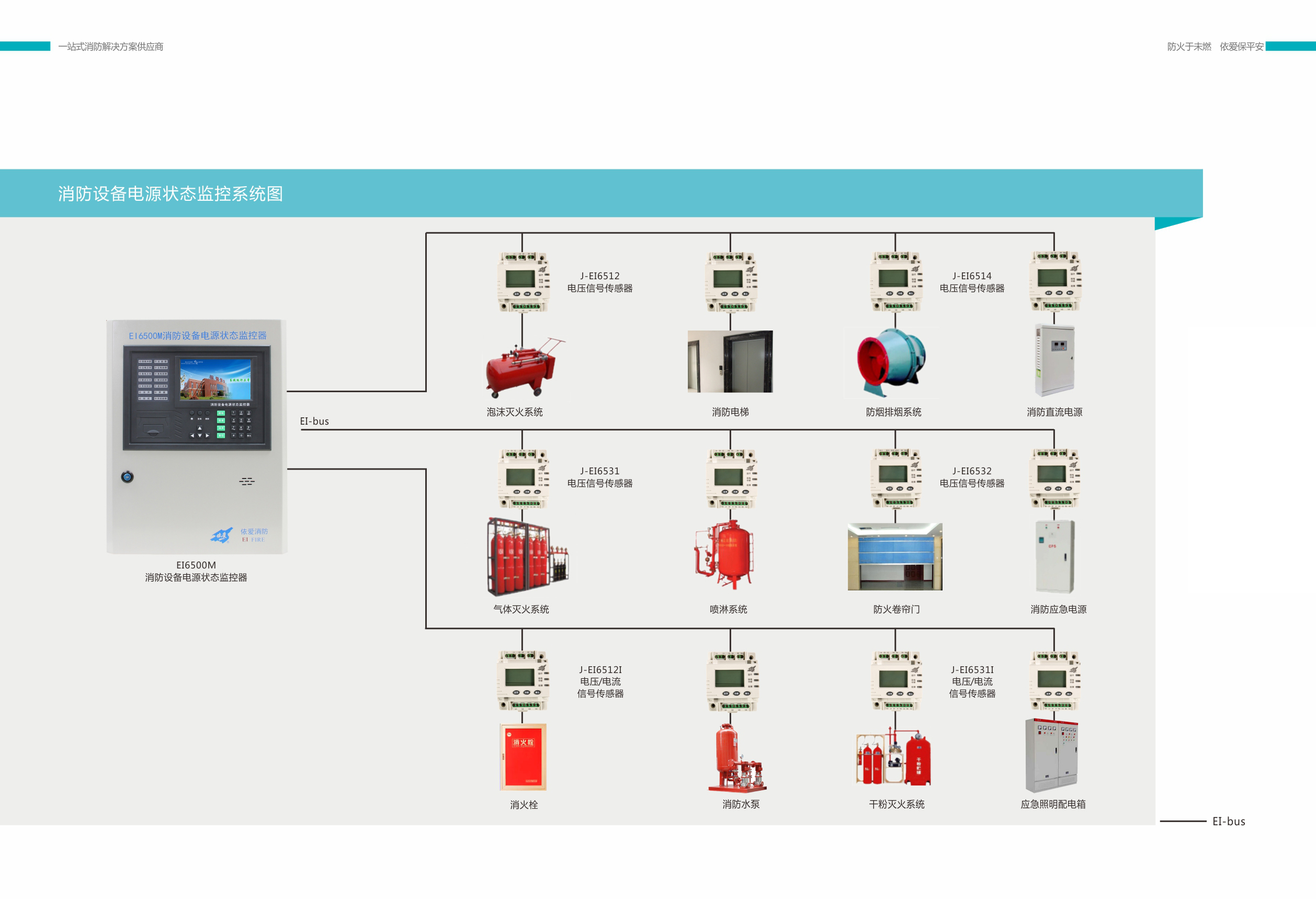 消防设备电源状态监控系统